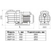 Насос Pool King SMP75 с префильтром (8 м³/ч, 220 В)